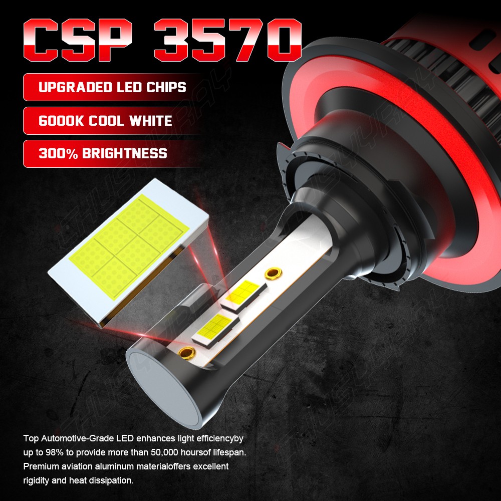 Brightest 9008 H13 120W LED Headlight Bulbs High Low Beam 42000LM Super White
