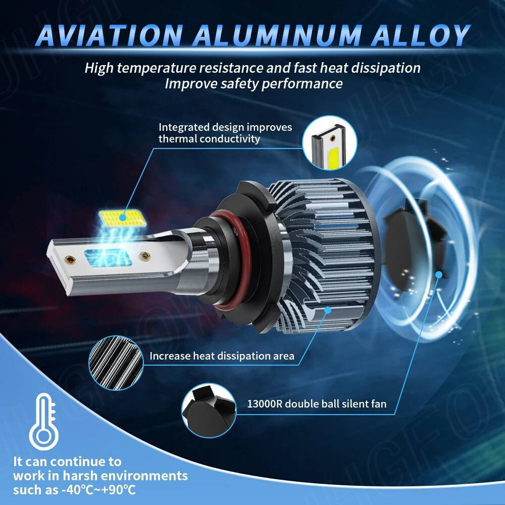 H11 H9 LED Headlight Super Bright Bulbs Kit 8000K White 330000LM High/Low Beam