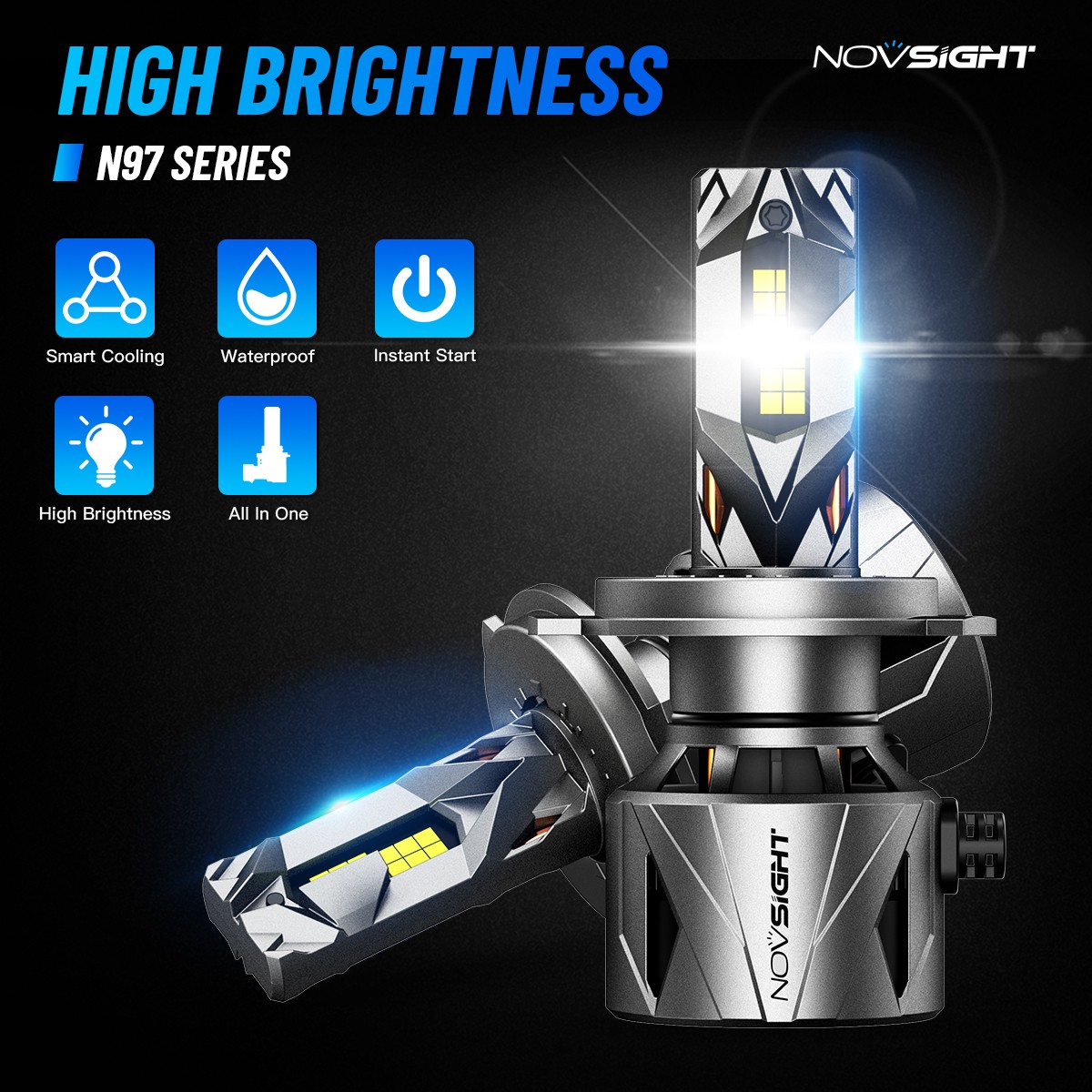 NOVSIGHT H4 9003 HB2 LED Headlight Bulbs High-Low Beam 60000LM 6500K Super White
