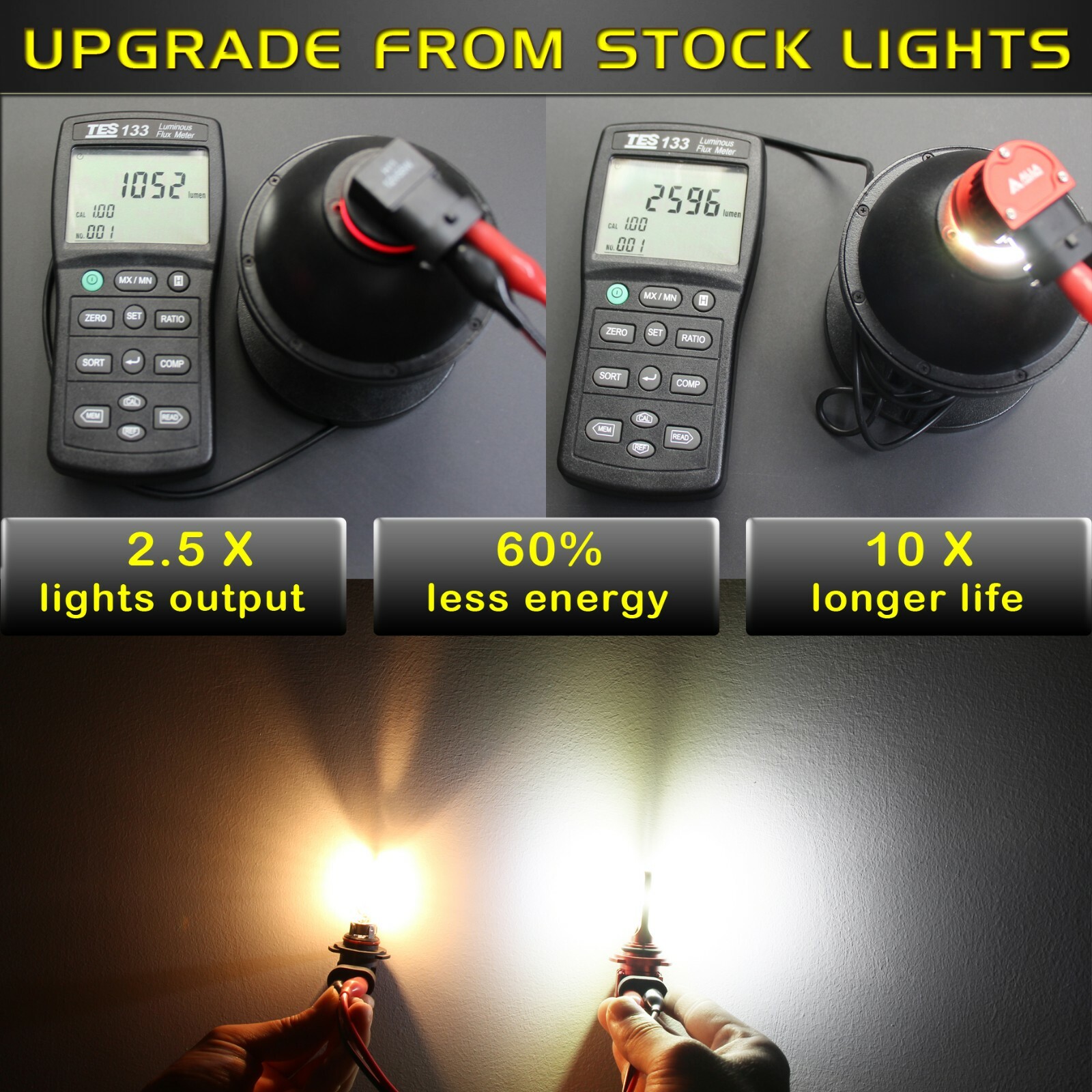 Alla Lighting Super Bright 5,200LM 6000K LED 9006 Fog Light Bulb Driving Lamp