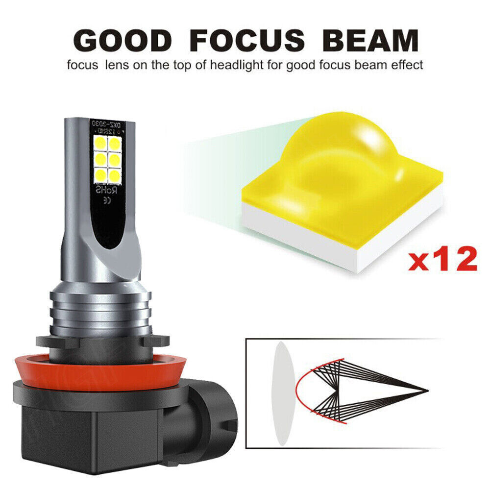 AJHGFOW H11 H8 H9 Fog Light Super Bright 1:1 Size 6500K White Fanless 60W