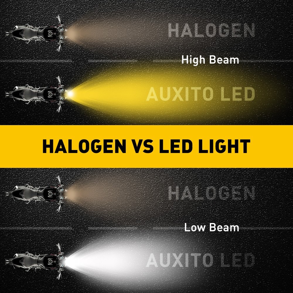 Auxito Motorcycle H4 9003 LED Headlight High Low Beam Bulb White Yellow All-in-1