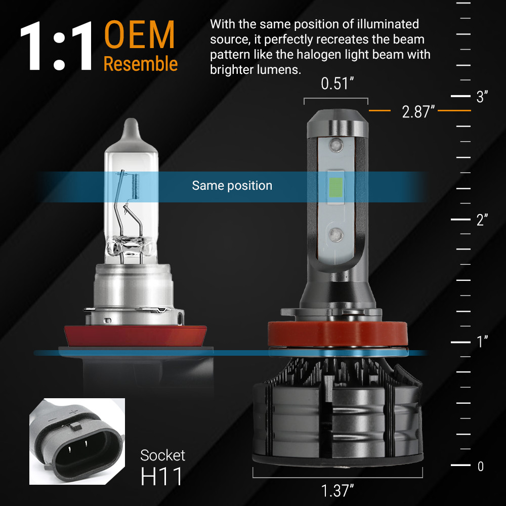 Syneticusa H11/H9/H8 CSP LED Headlight Light Bulb Kit 5000lm White 100W Low Beam