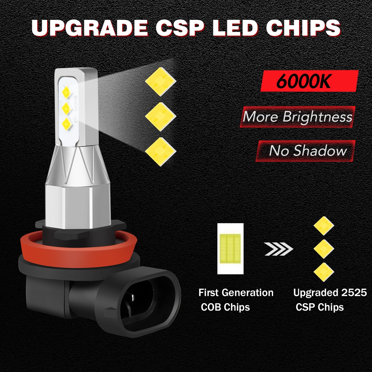 For 2013-2017 Traverse 6000K LED Headlight Hi/Lo + Fog light Bulbs Combo