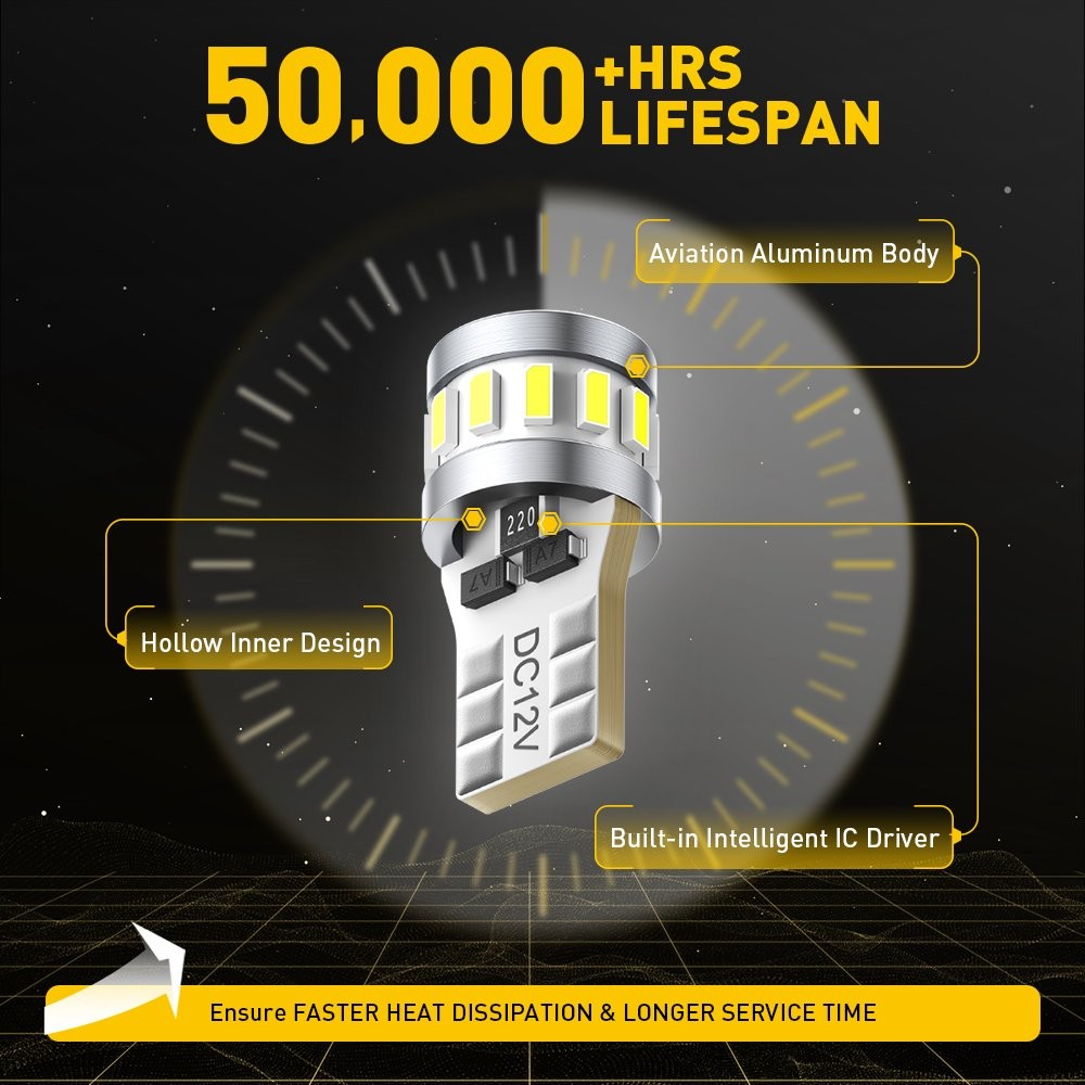 2-20X T10 W5W 194 LED License Plate Map Door Dome Trunk Light Bulb White 3014SMD
