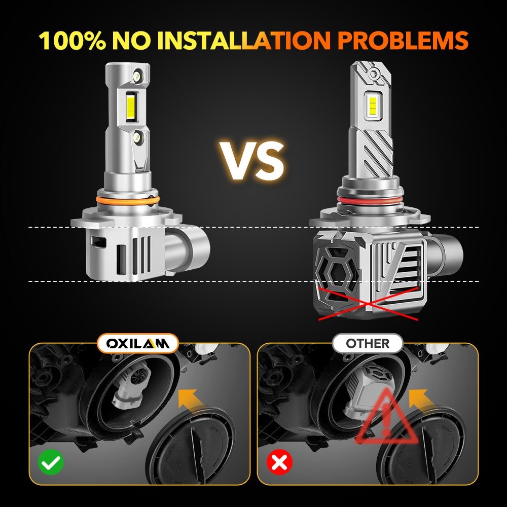 White 9012 HIR2 LED Headlight Bulbs Low Beam 100W 20000LM Bright Upgrade 2-10X