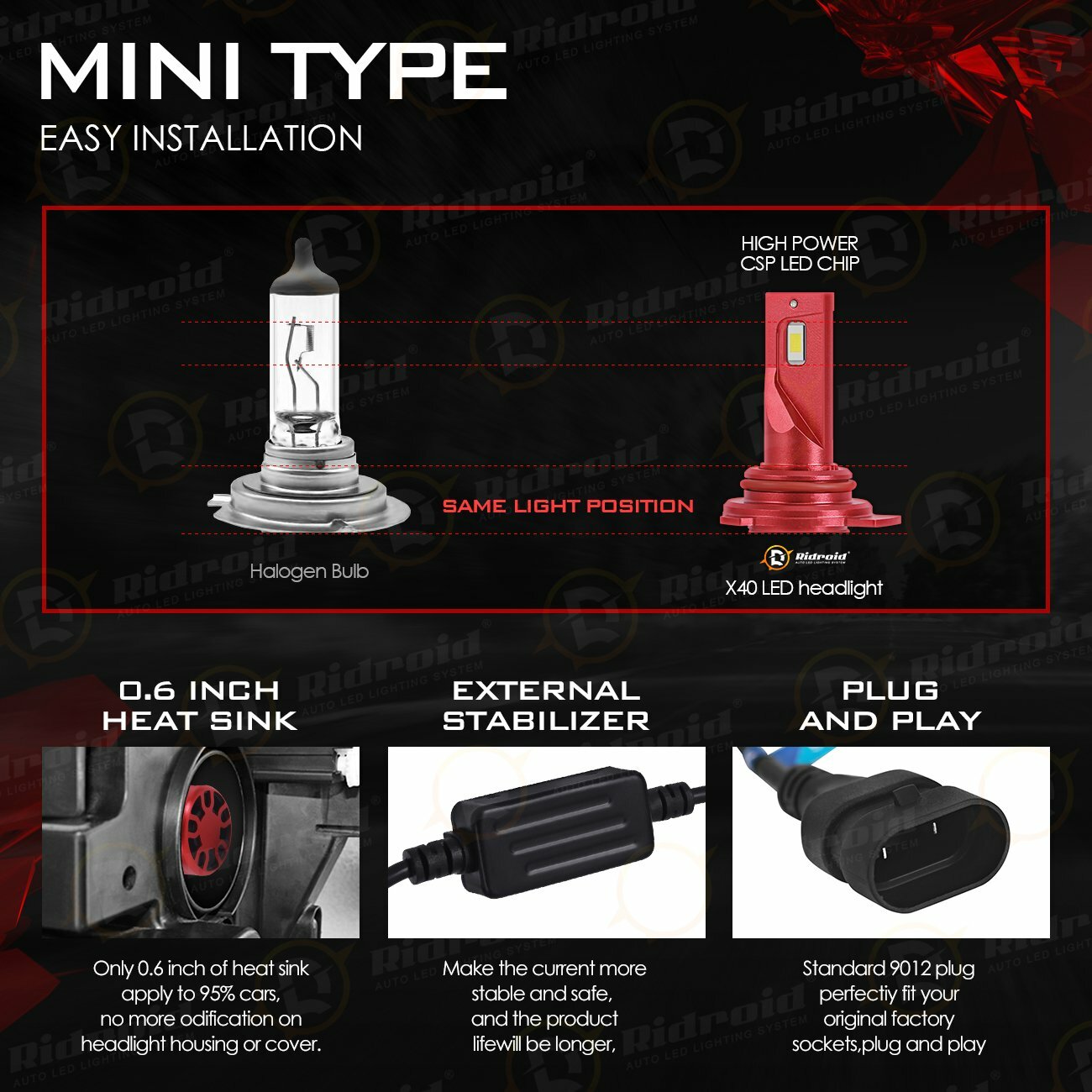 Ridroid 9012 LED Headlight Bulbs Hi Low Beam Super Bright 6000K 160W 16000LM