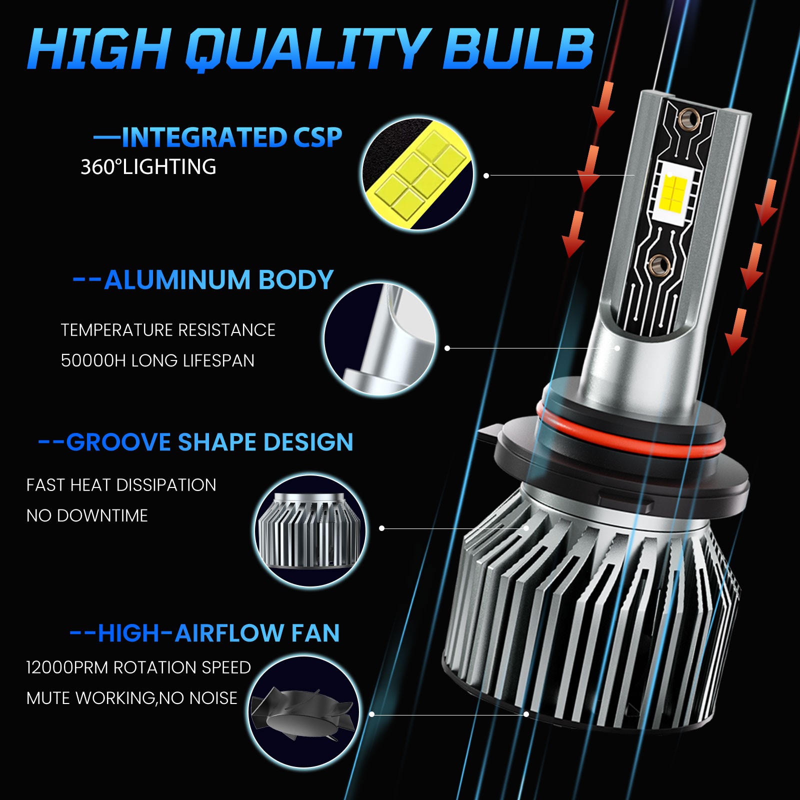 For Toyota Corolla 1993-2013 Combo 4x 9005+9006 LED Headlight Bulbs Hi/Lo Beam