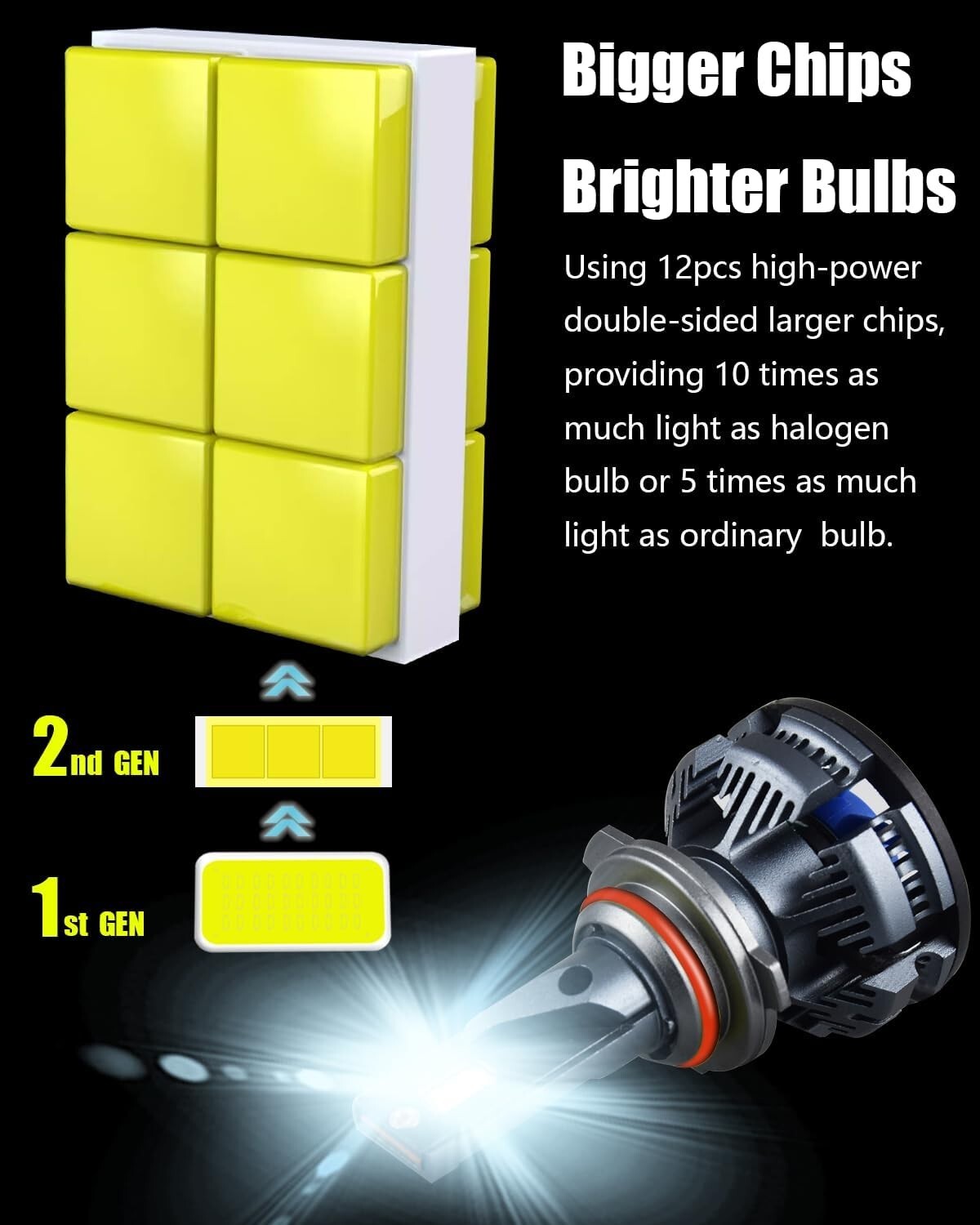 9005/HB3 H11 Bulbs Combo H8 H9 Fog Bulb, Super Brightness 200W 40000LM H11 and 9