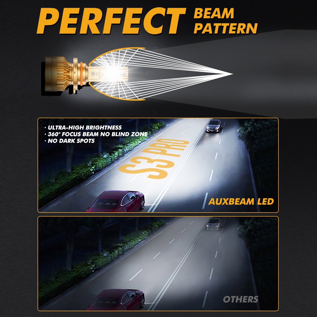 For 2007 Chevy Silverado 1500 Classic LED Headlight Hi-Lo Beam Light Bulbs WHT