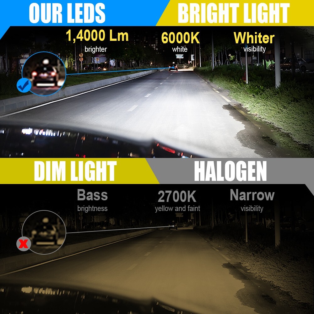 4-Side 9005 9006 Combo LED Headlight Kit High Low Beam Bulb 6000K 4800W 720000LM