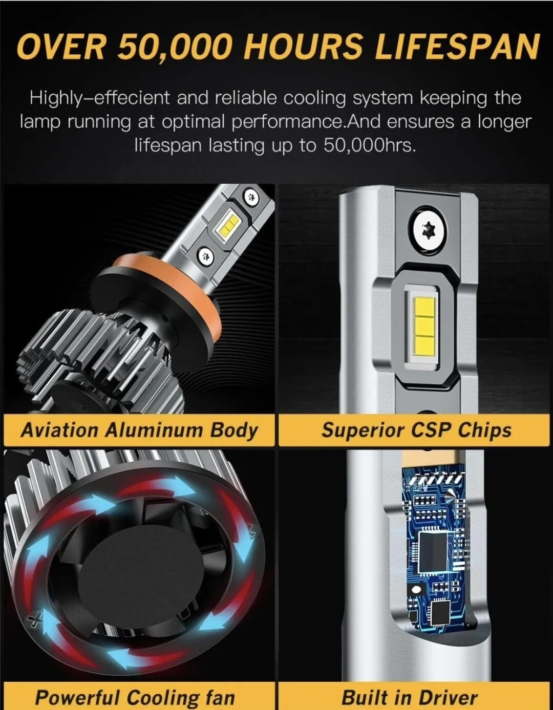 NEW Rindor H11/H9/H8 Low/High Beam 9005/HB3 Beam LED Headlight Bulb 4 Pack