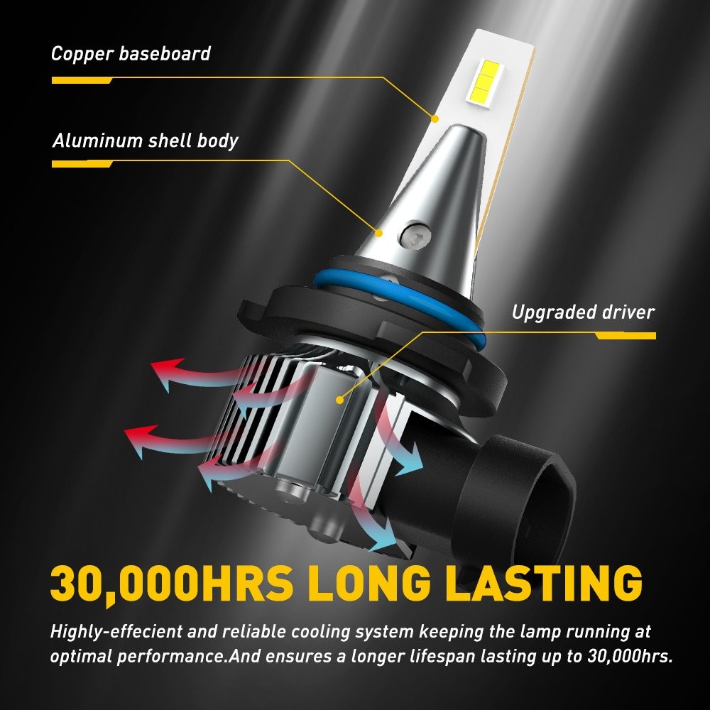 AUXITO Error Free CANBUS 9006 HB4 LED Daytime Running Light Bulb Fog Light Bulbs
