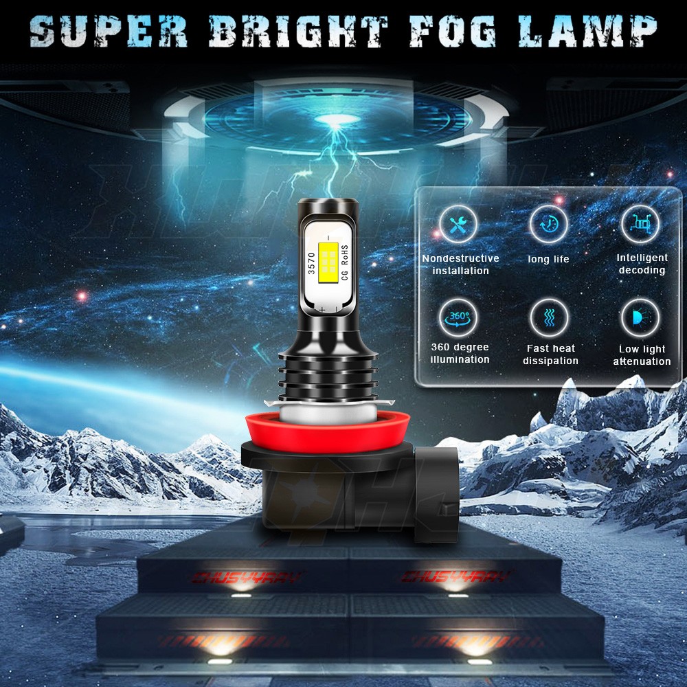 6x H7 H11B H11 LED Headlights + Fog Light Bulbs FOR Hyundai Santa Fe 2013-2016