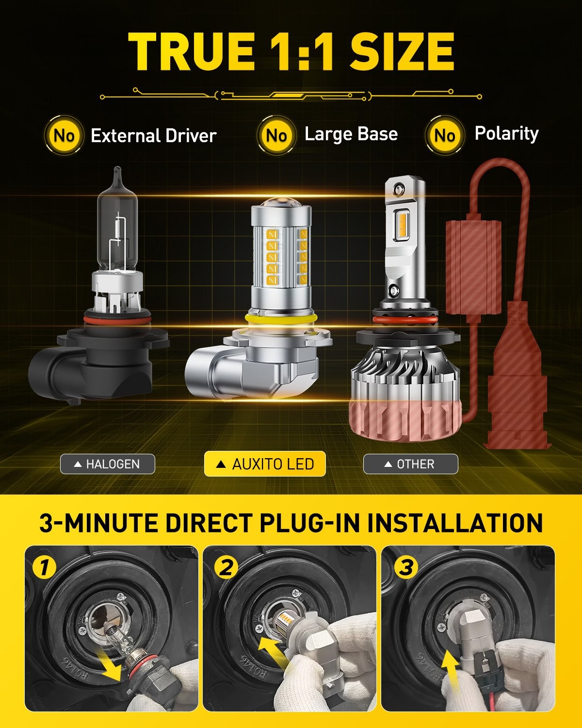 2PCS H10 LED Headlight Driving Fog Bulbs High Low Beam 3000K Amber Super Bright