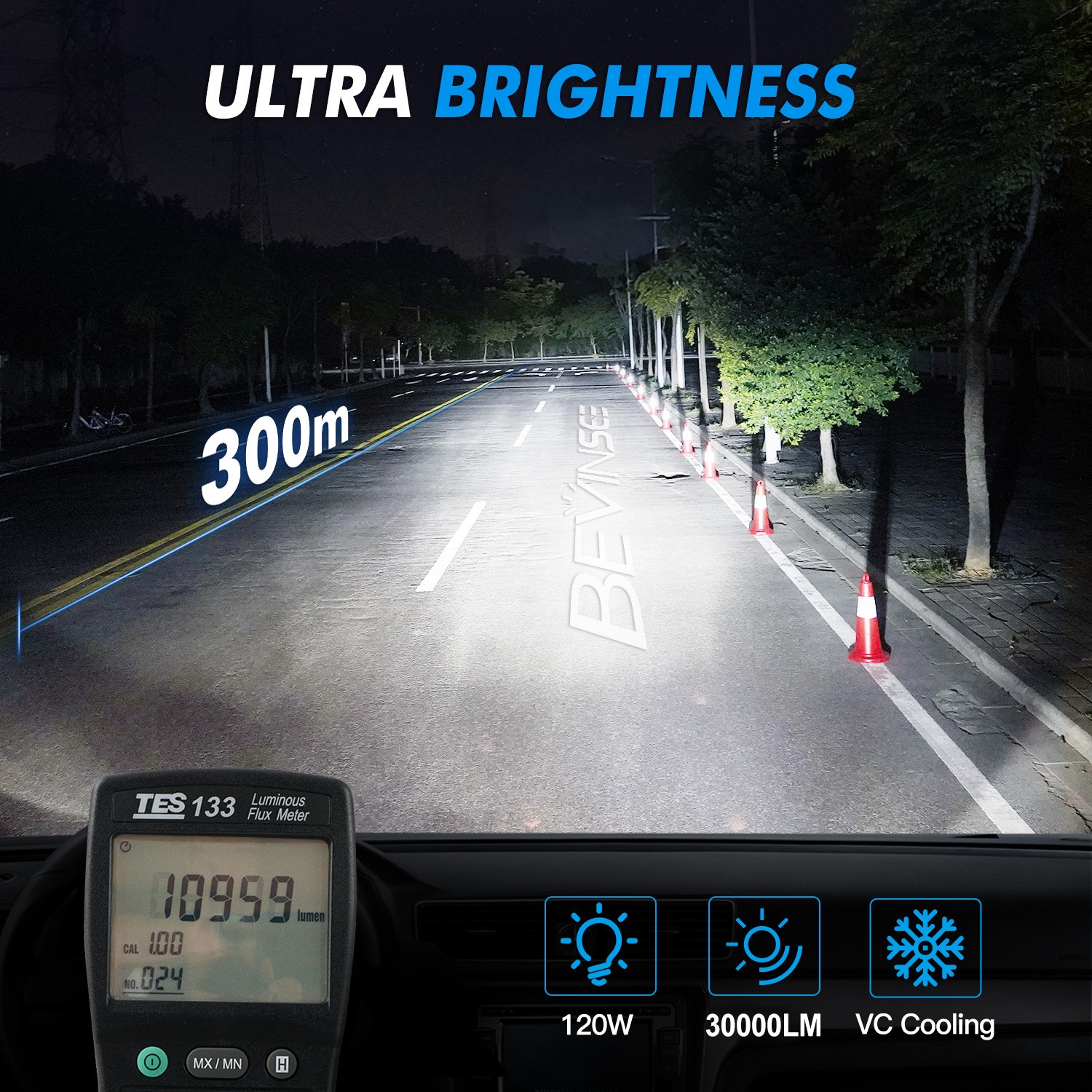 9005 LED Headlight Bulbs 120W Canbus For Kia Sorento 2019 2020 Bright Cold White