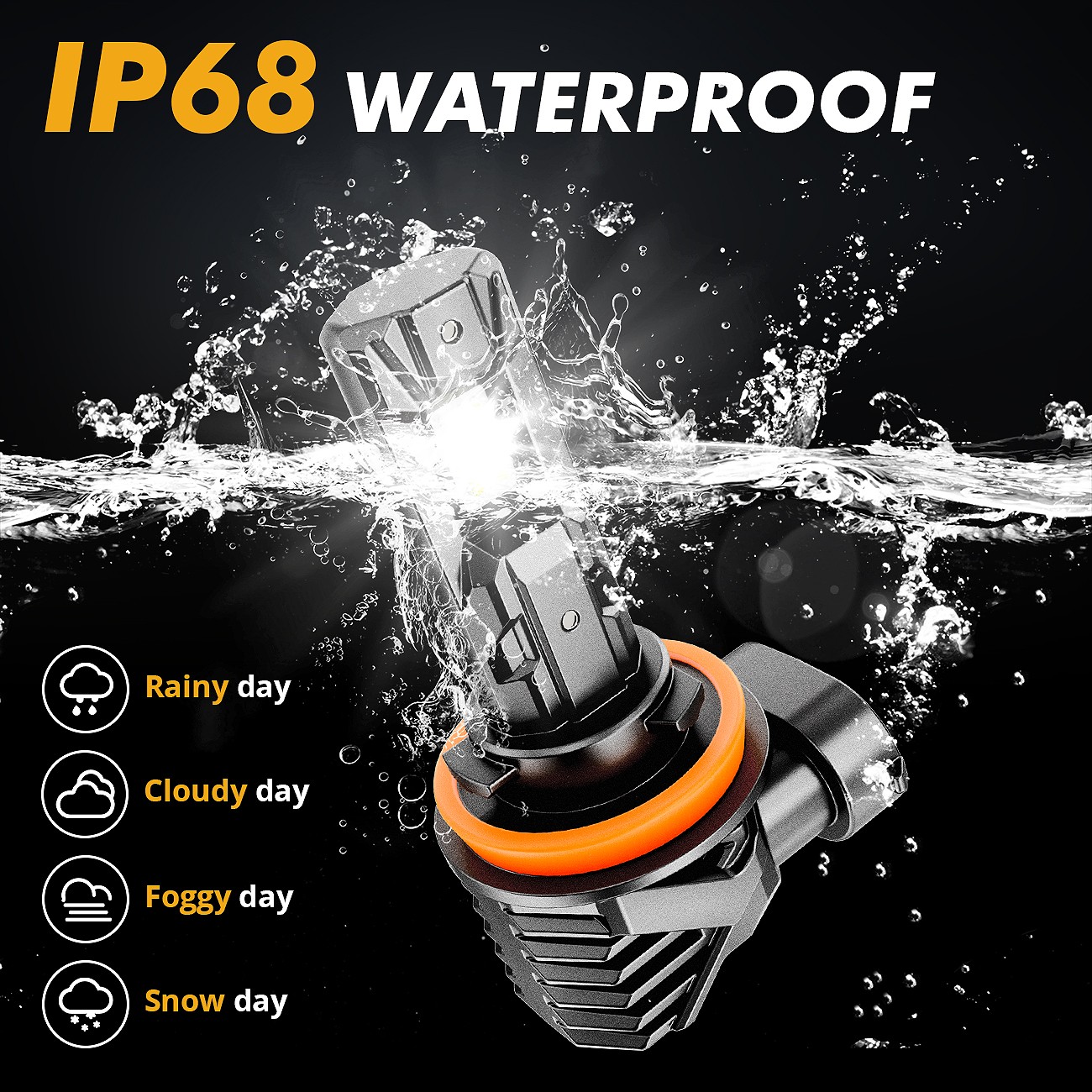 AUXBEAM H11 LED Headlight Kit Low Beam Bulb Super Bright 6500K White 90W 28000LM