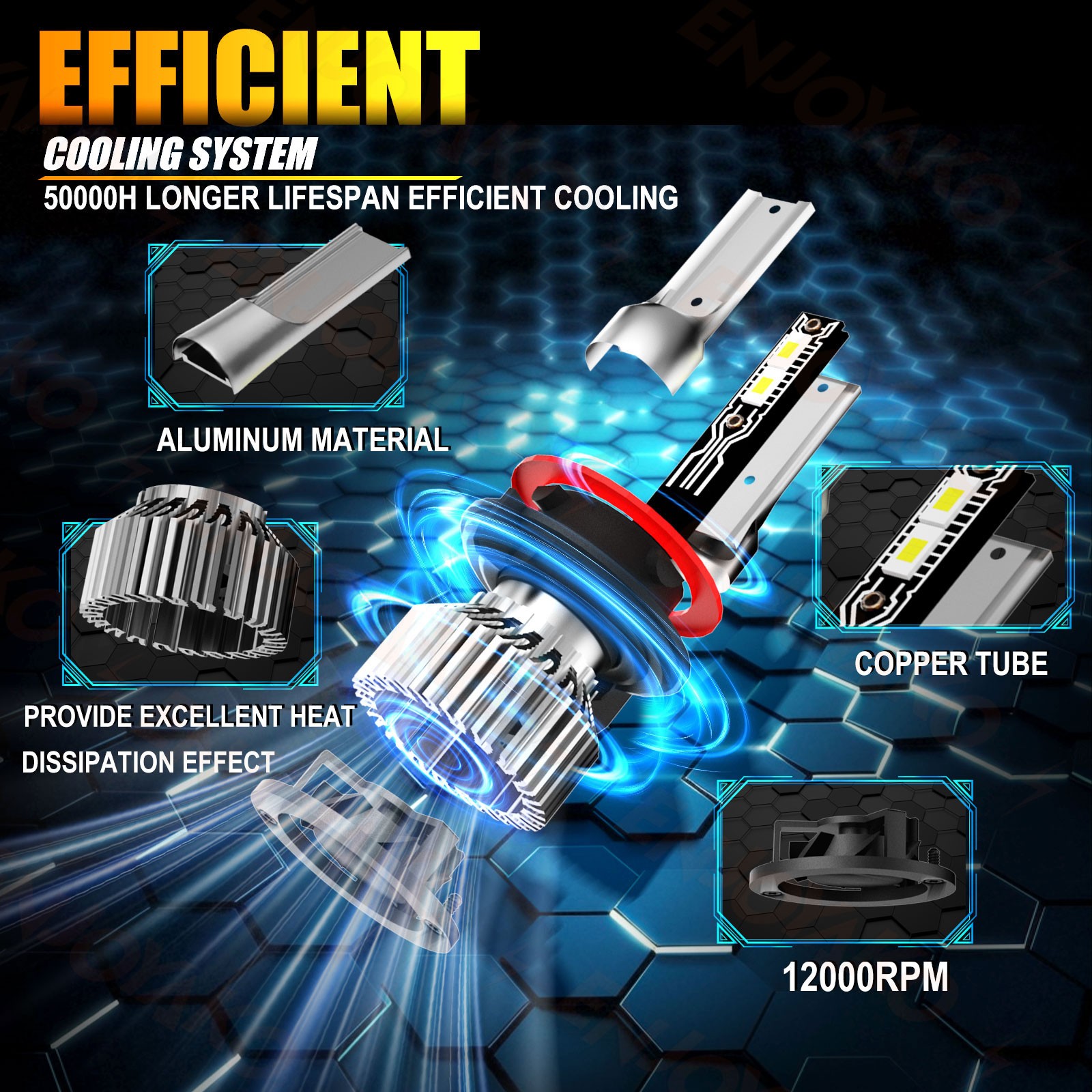 For Ford F-150 2004-2014 6500K LED Headlight High/Low + Fog Light Bulbs Combo