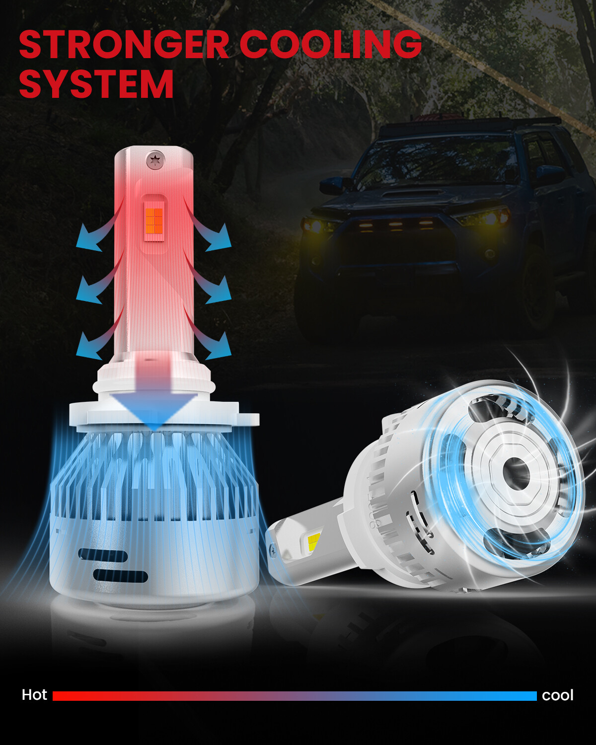 LASFIT Switchback 9005 HB3 LED Headlight Bulbs High Beam 6000LM Dual Color Kit