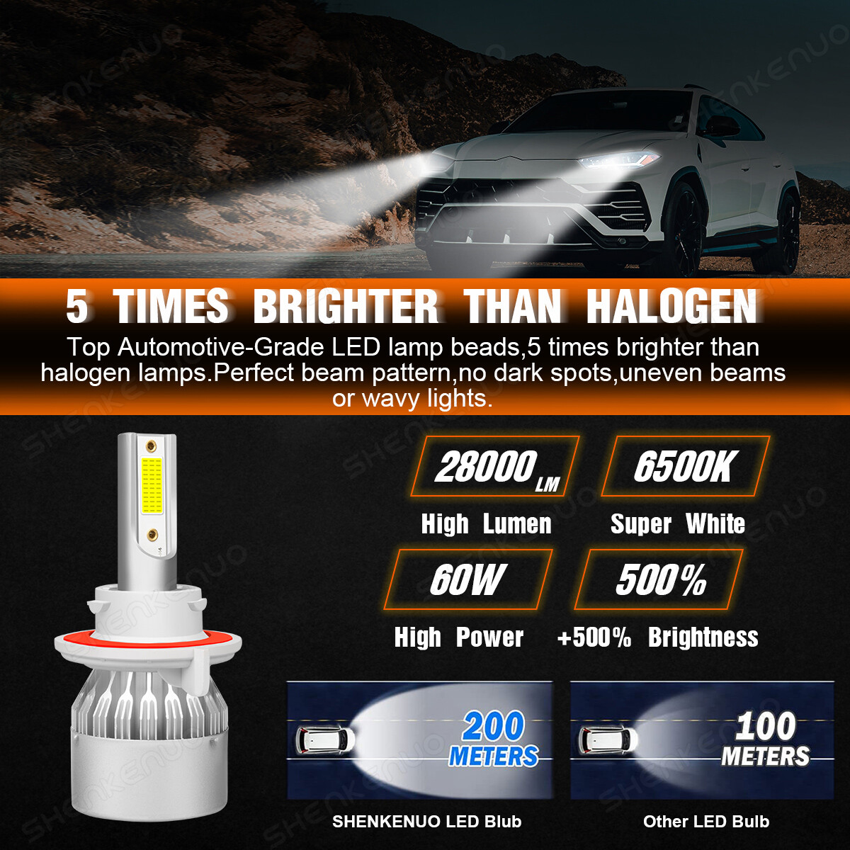 H13 9008 LED Headlight Bulbs Kit 120W 56000LM Hi/Lo Beam Super Bright White