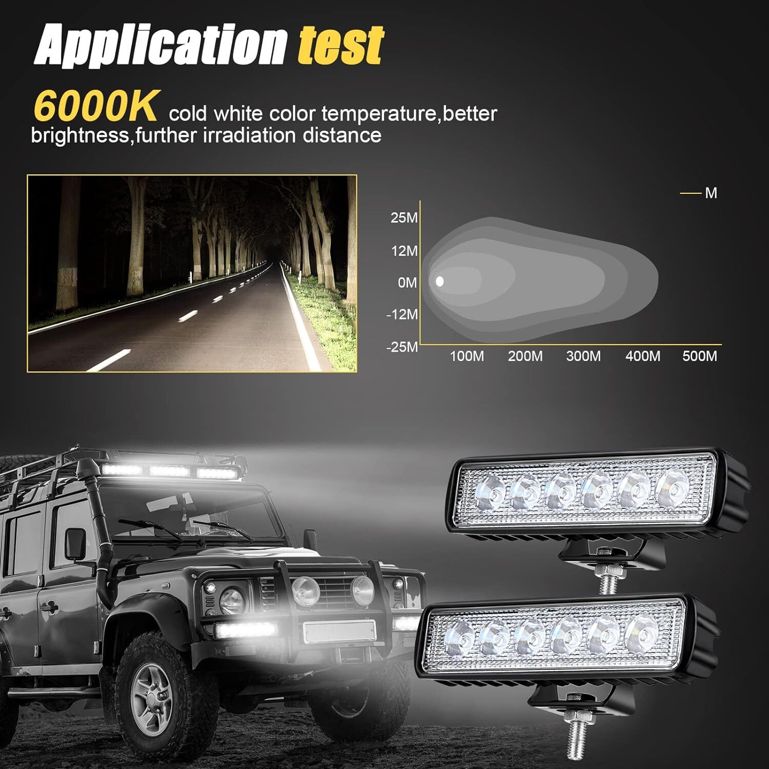 LED Work Lights 6 Inch 48W 12V Driving Strip Flood Beam light Bar SUV Offroad