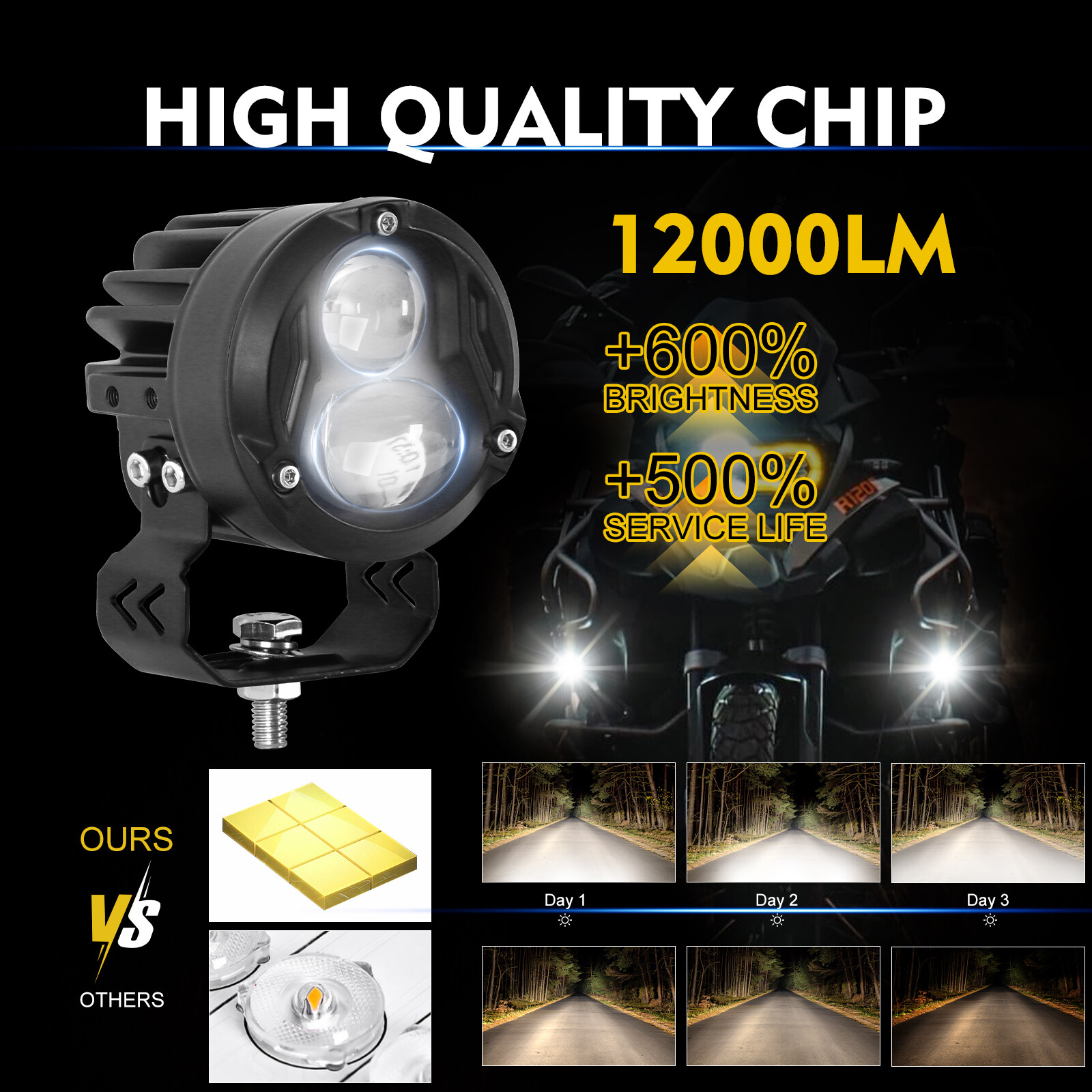 2 x 3″ 100W LED Work Light Pods White Laser High Beam Offroad Driving Fog Lamp