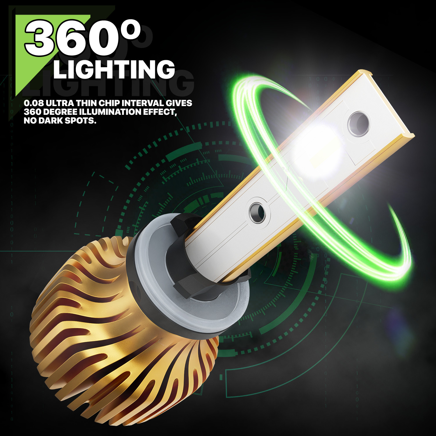 Pair H27W/2 881 6500K LED Headlight Bulb High/Low Beam Fog Lighting DRL 12V/24V