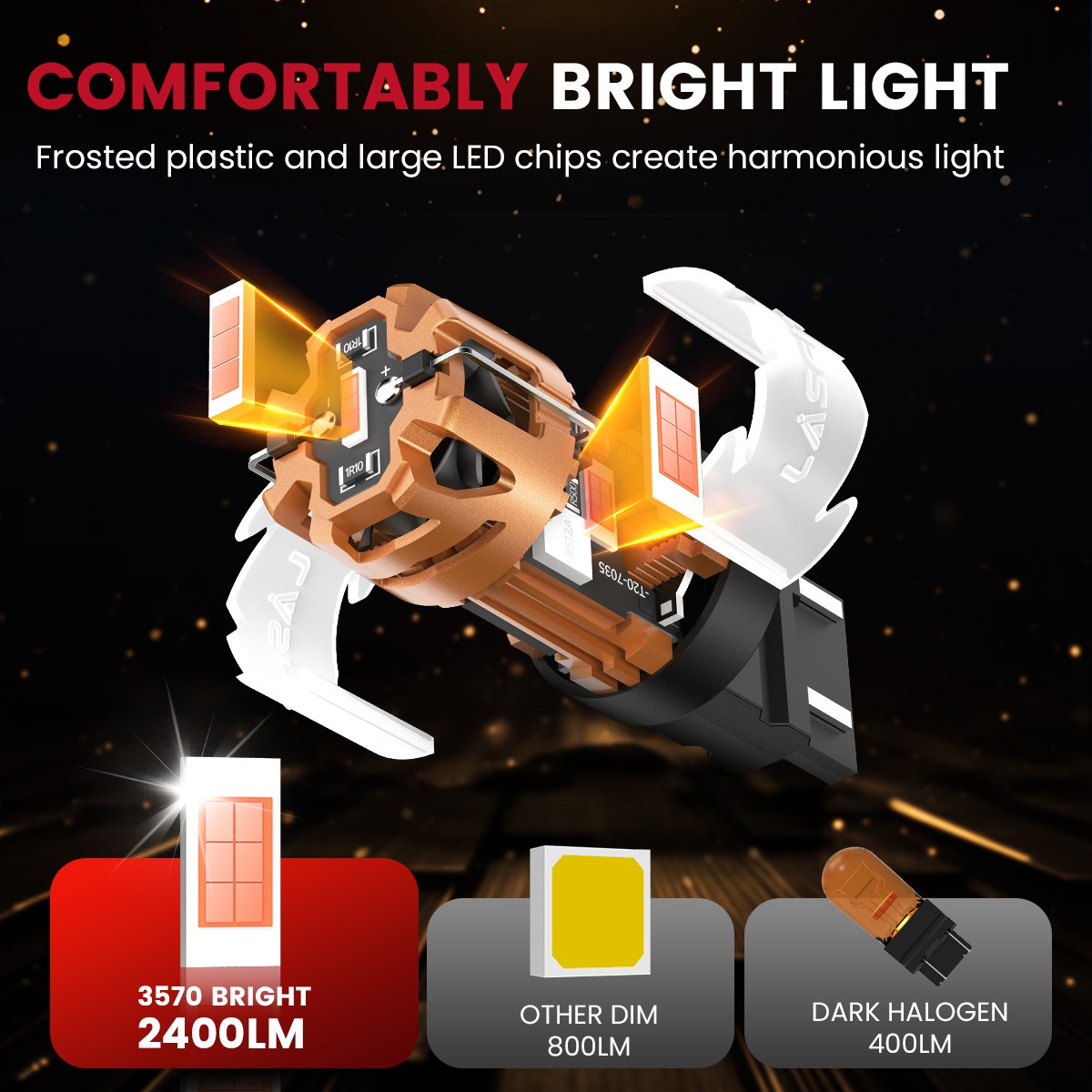 LASFIT 4257 Rear Turn Signal Light Brake Tail Light Canbus Error Free 48W 4800LM