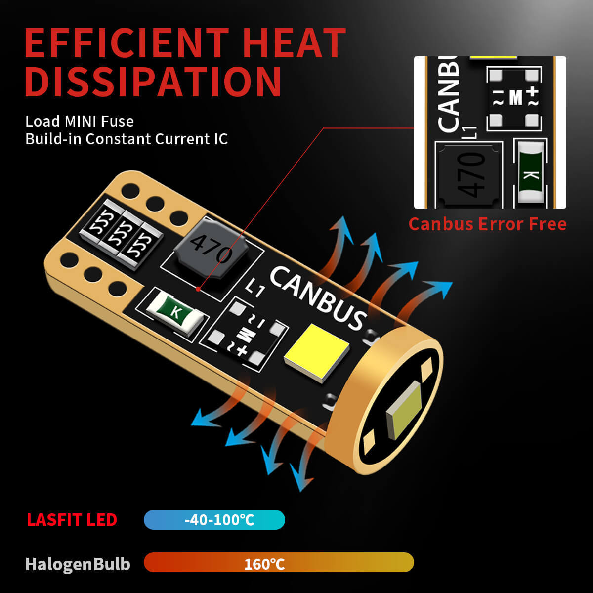 T10 LED Error Free CANBUS 6000K Xenon White W5W 194 168 License Plate Light Bulb