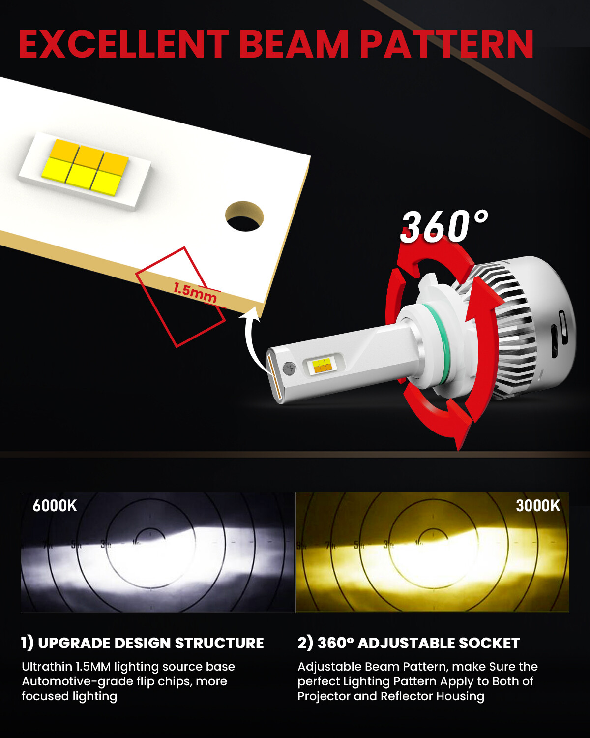 9006 LED Headlight Bulbs Low Beam Dual Color 60W 6000LM 3000K Amber 6000K White