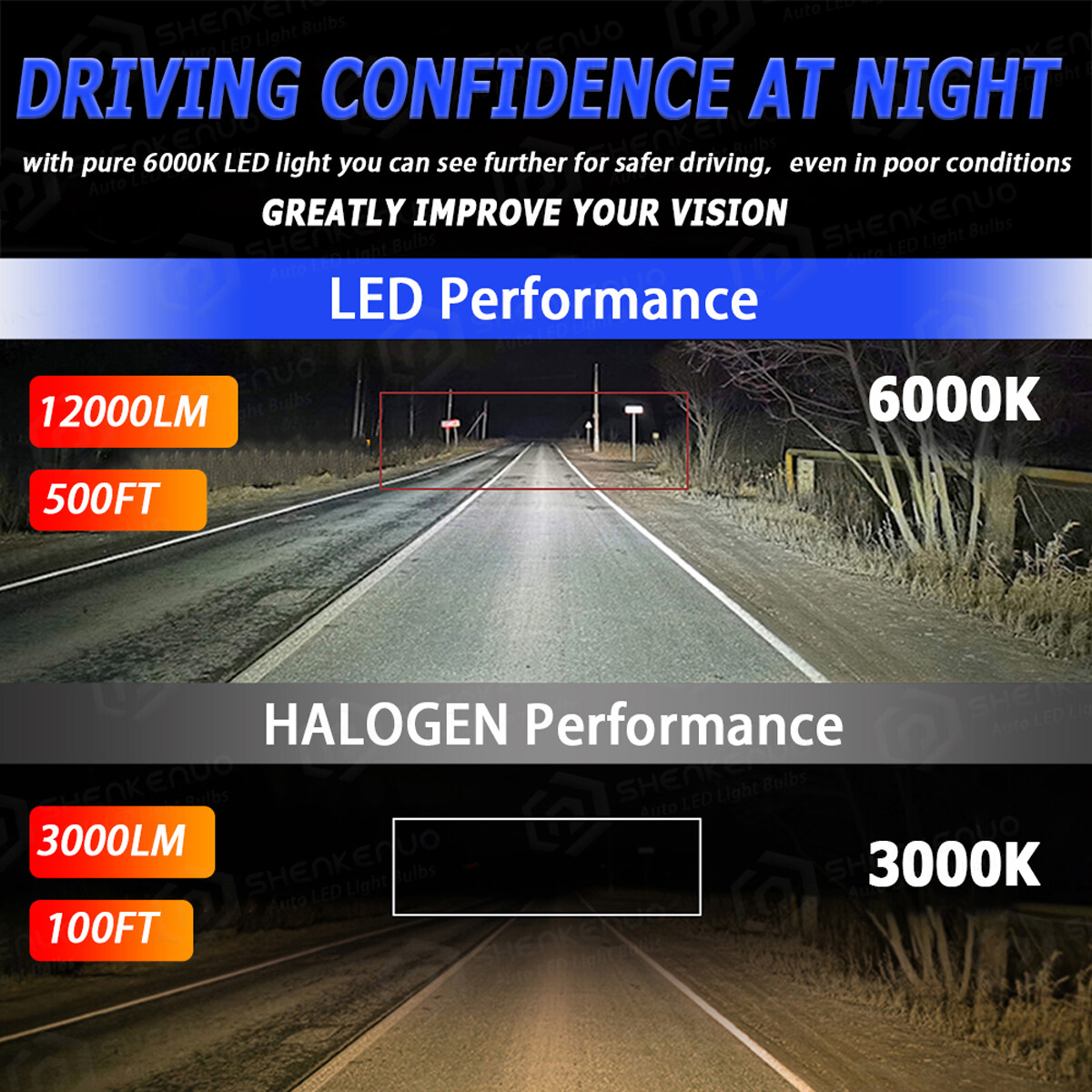 For 2008-2015 Silverado 1500 2x LED Headlight Low Beam light bulbs Kit P1742