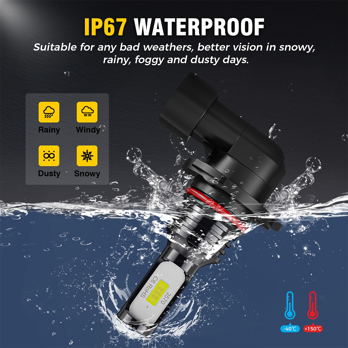 For Chevrolet Silverado 1500 HD Classic 2007 LED Headlight Hi&Lo Fog Beam Bulbs