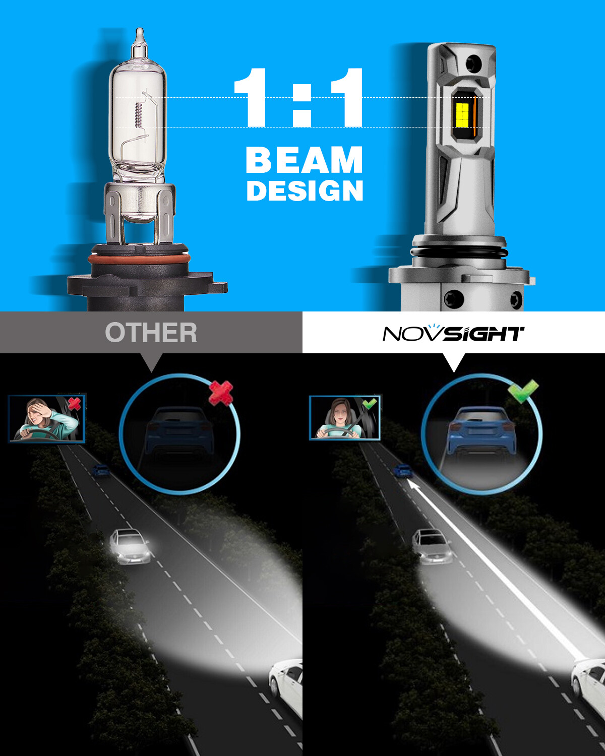 NOVSIGHT 9005 LED Headlight Bulbs High Lo Beam 300% Bright Lamp 100W 6500K White