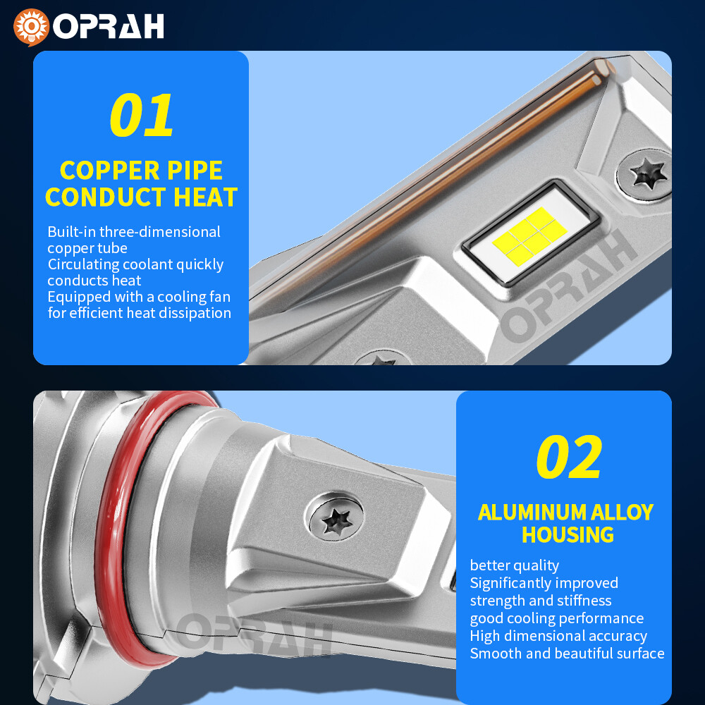 2X Super Bright H4 H7 H11 9005 LED Headlights Bulb High Low Beam 6000K White 12V