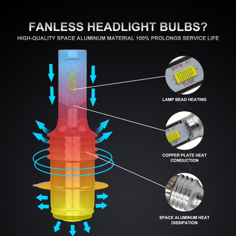 FIT Yamaha YFZ450 YFZ 450 YFZ450R LED 2004-2019 2020 2021 Headlight Bulb White