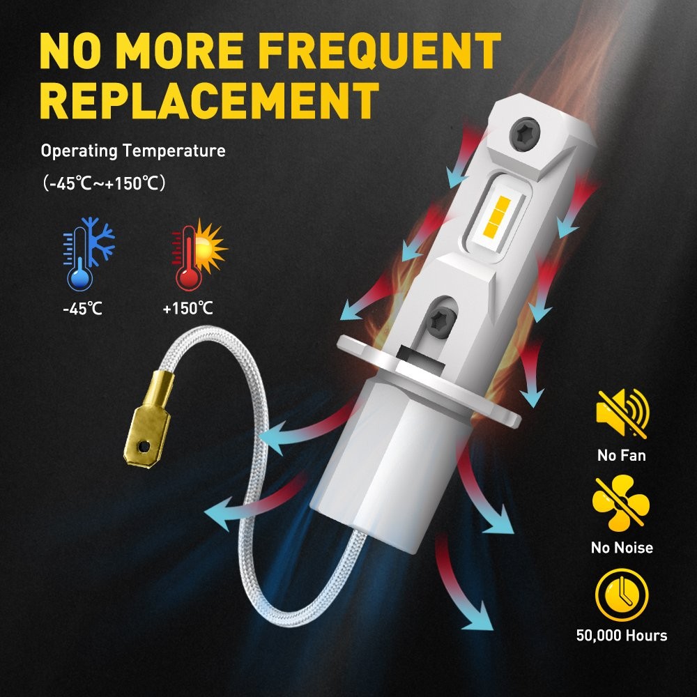 US H3 LED Fog/Driving Light New Bulbs Bright Yellow Bright Replacement 3000K