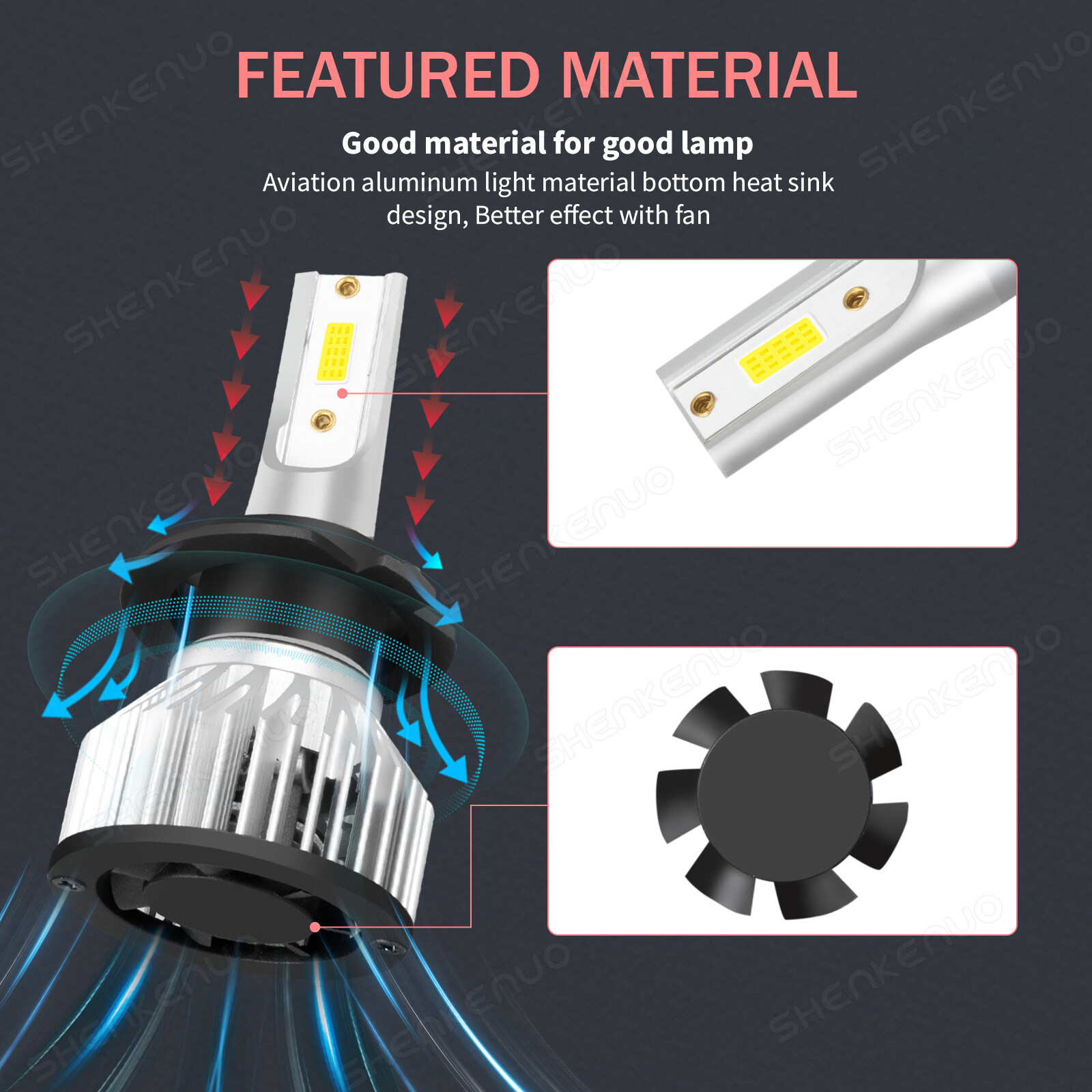 For Yamaha YZF-R6 2003-2015 YZF-R1 2007-2014 H7 LED Headlight Bulbs 6000K White
