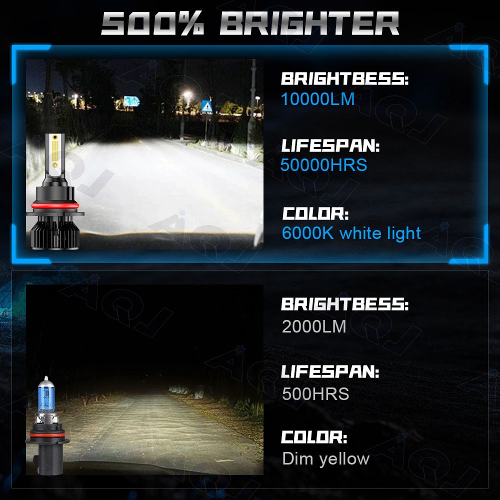 AQJ 9007 HB5 LED Headlight Bulbs High Low Beam 6000K White Super Bright 2X
