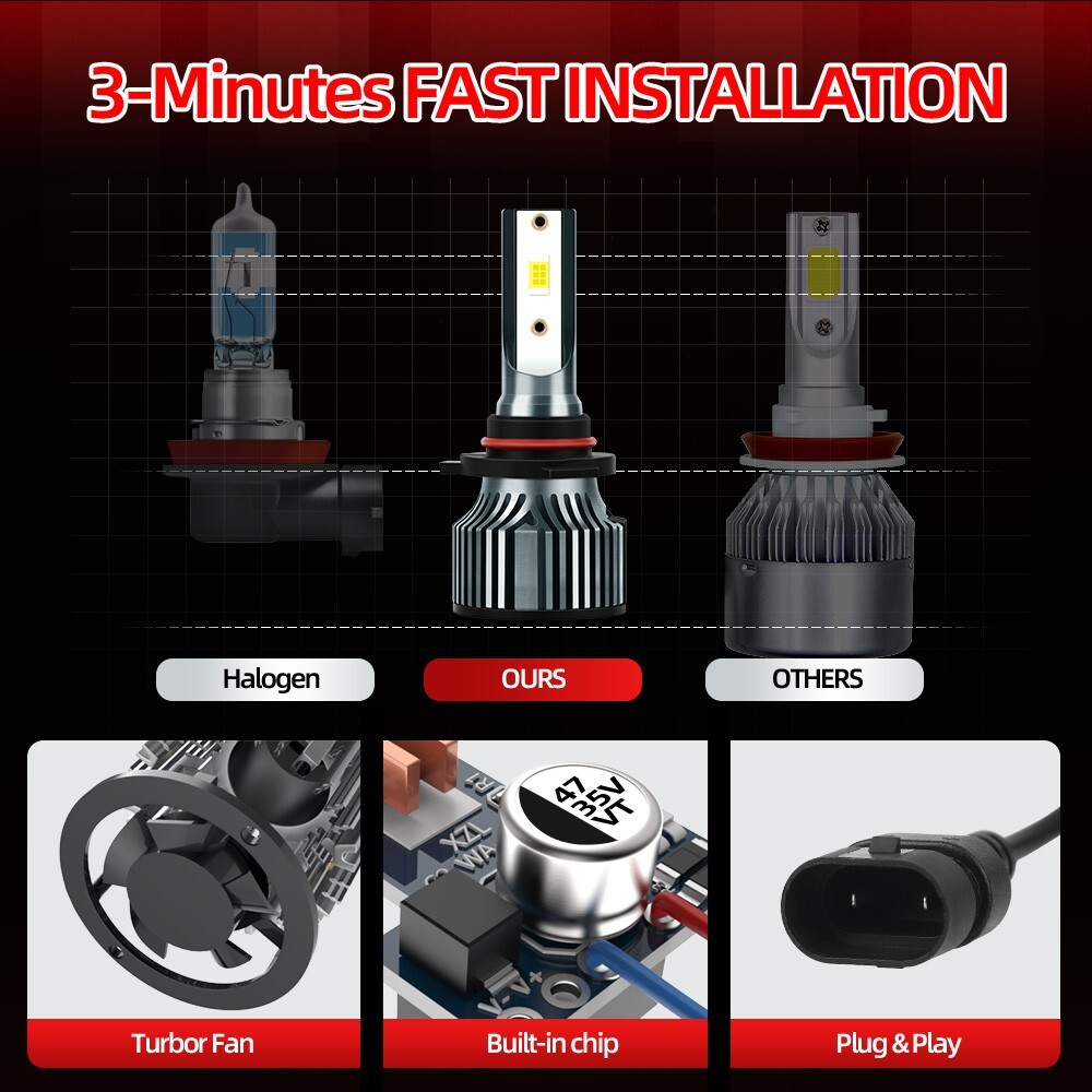 HB3 9005 High Low Beam HB4 9006 LED Headlight Bulb Comb Car Lights 12V 6500K