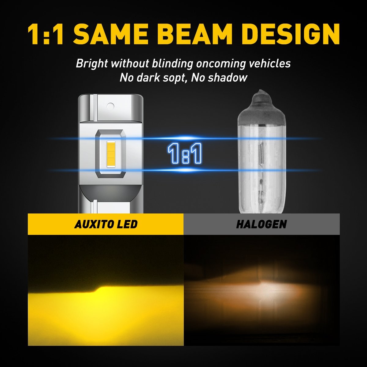 2 Pack AUXITO H10 9140 9145 LED Foglight Bulbs 3000K Amber 1:1 Size Super Bright