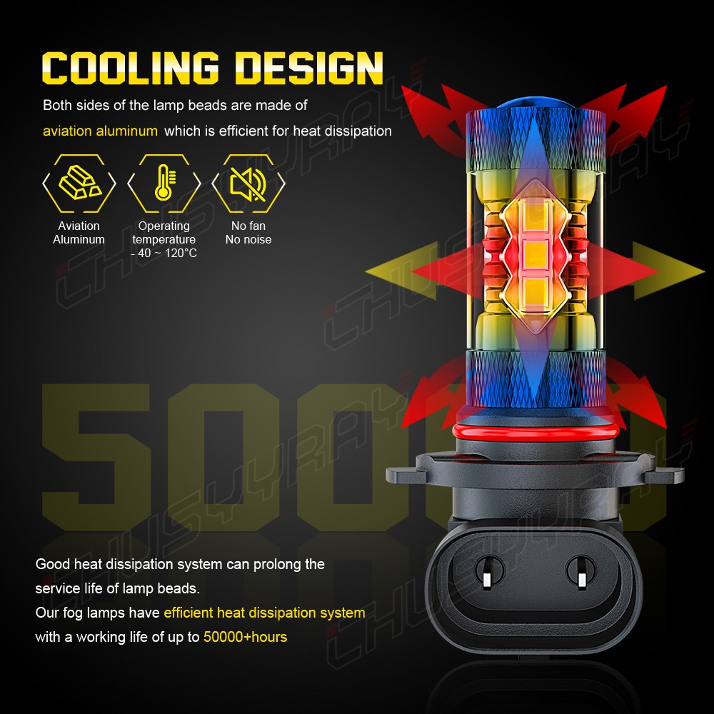 9005 9006 H10 9145 3000K Yellow 160W LED Fog Light Headlight Driving Bulbs Kit
