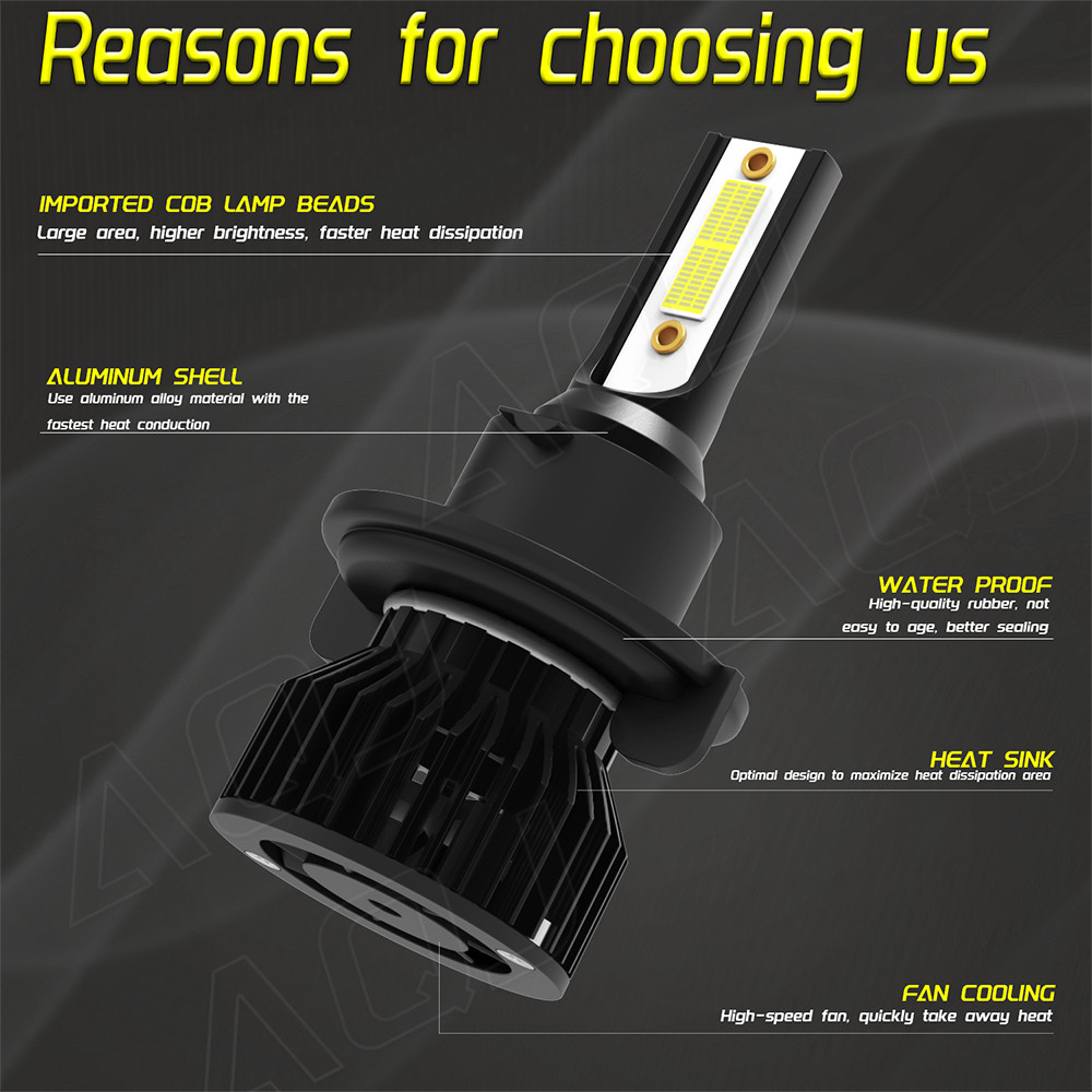 H13 9008 LED Headlight Bulbs Kit 100W 20000LM Hi/Lo Beam Super Bright White