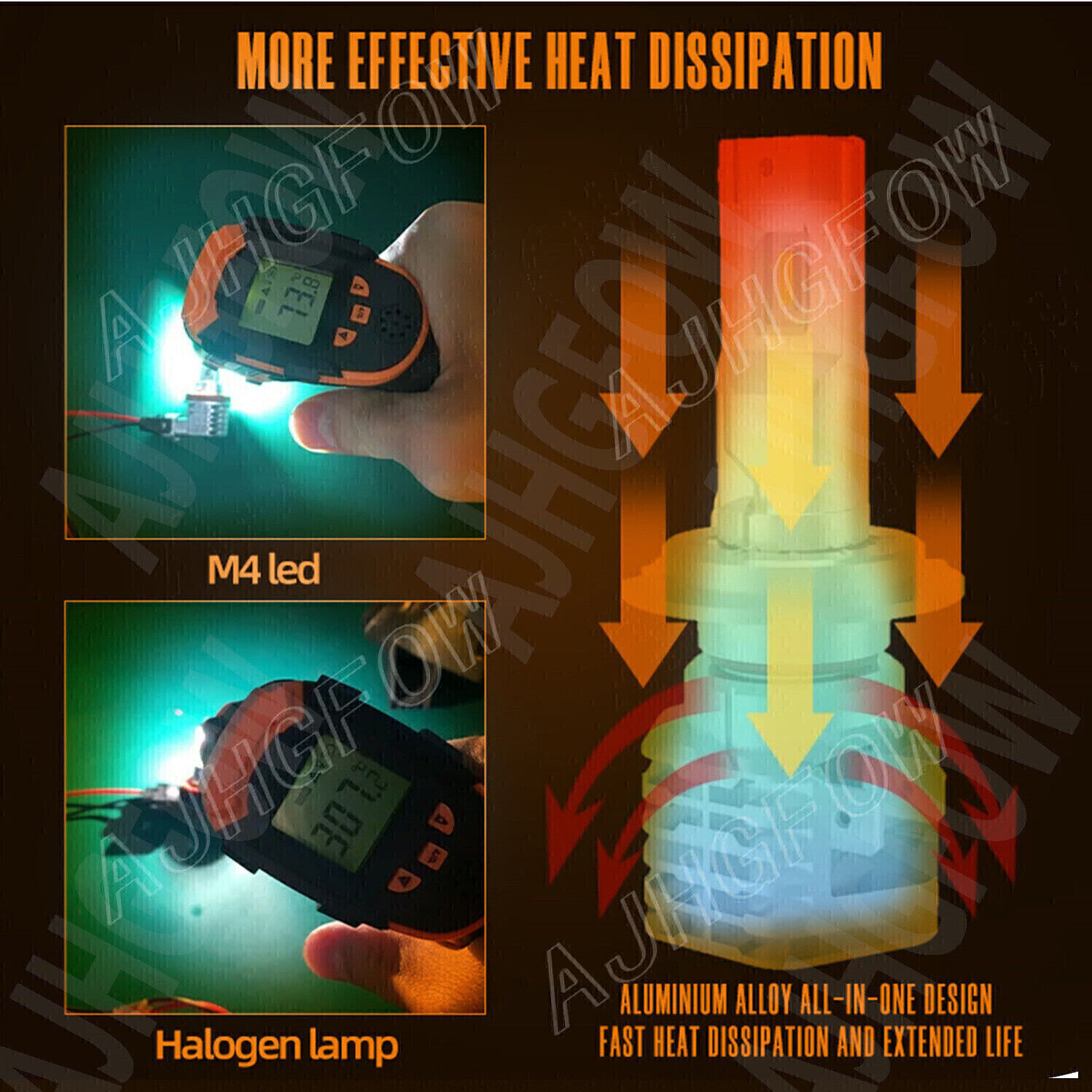 H11 9005 LED Headlight High Low Beam Bulbs Ultra Bright Kit 6000K White 72000LM