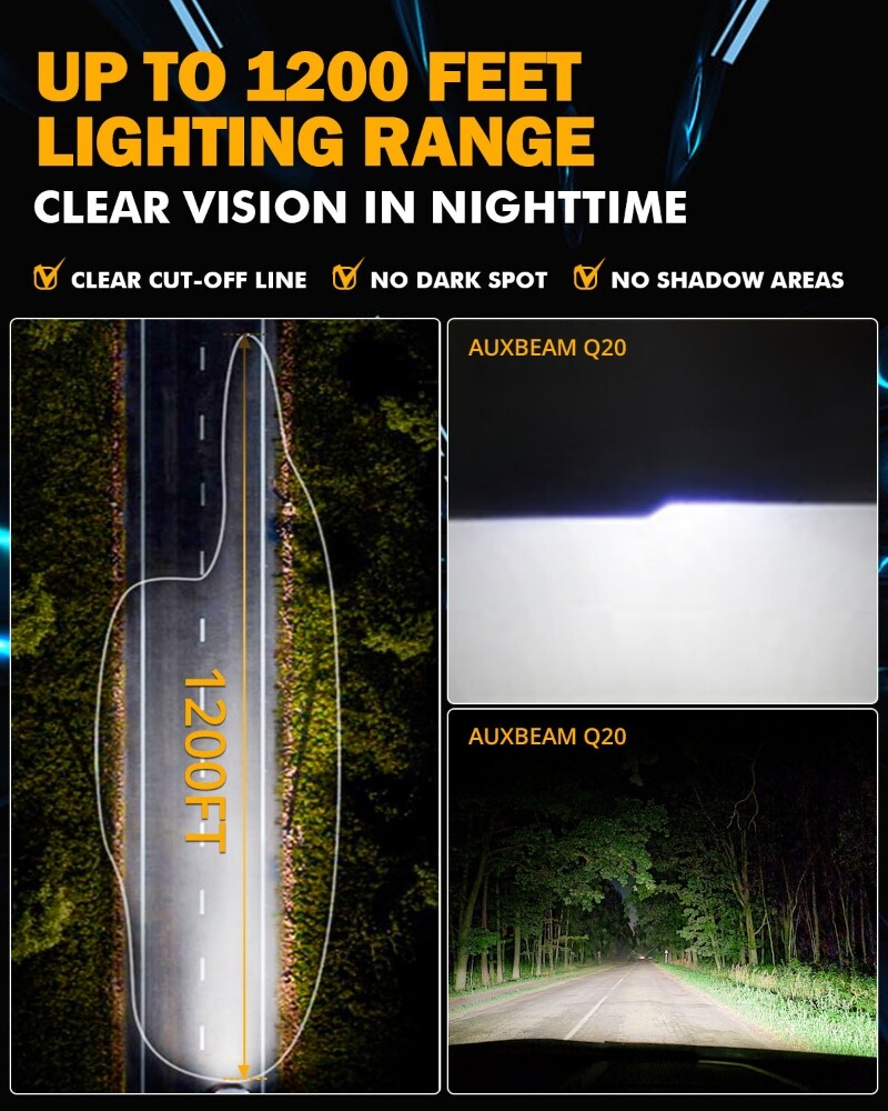 2X AUXBEAM 9005 LED Headlight Bulbs Conversion Kit High Beam White Bright CANBUS