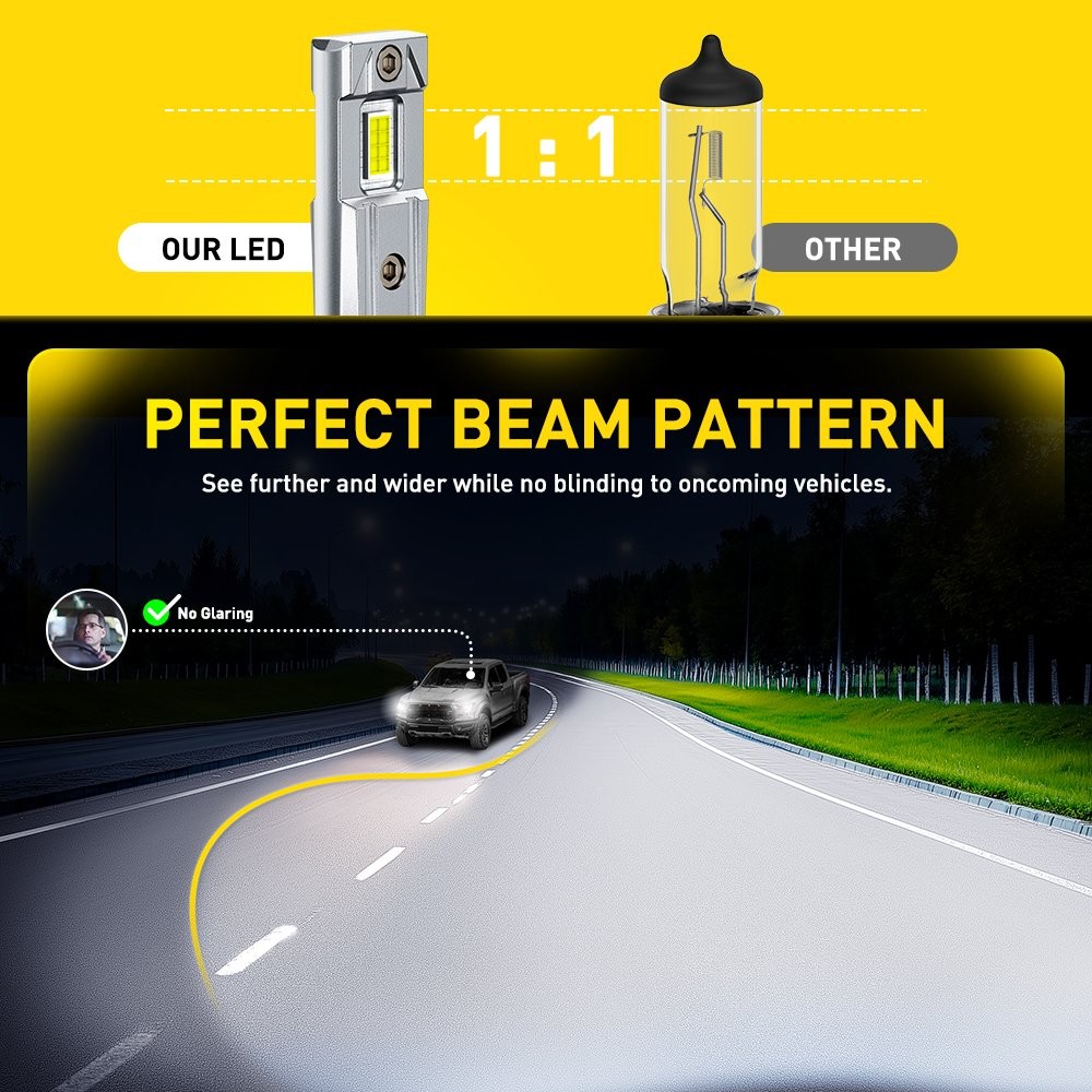 H11 H8 LED Headlight Bulbs Waterproof High/Low Beam 6500K Super Bright 2-20X