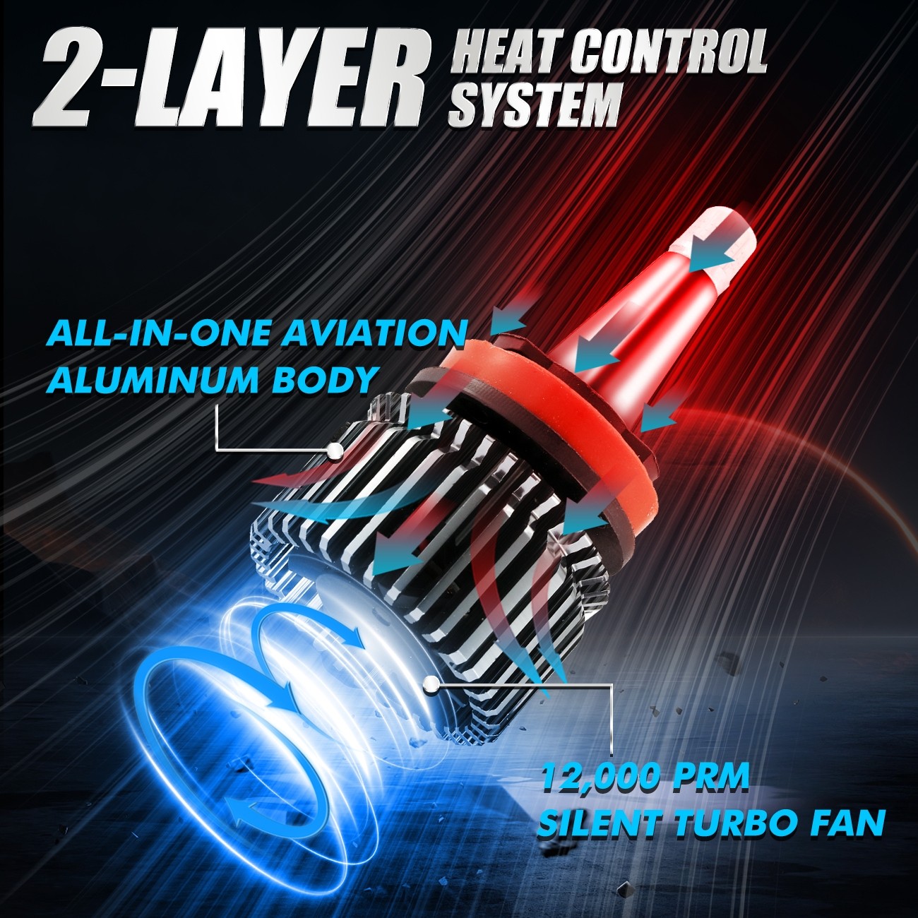8-sides H7 H11 H11 LED Combo Headlight High Low Beam Fog Bulb 6000K Super Bright