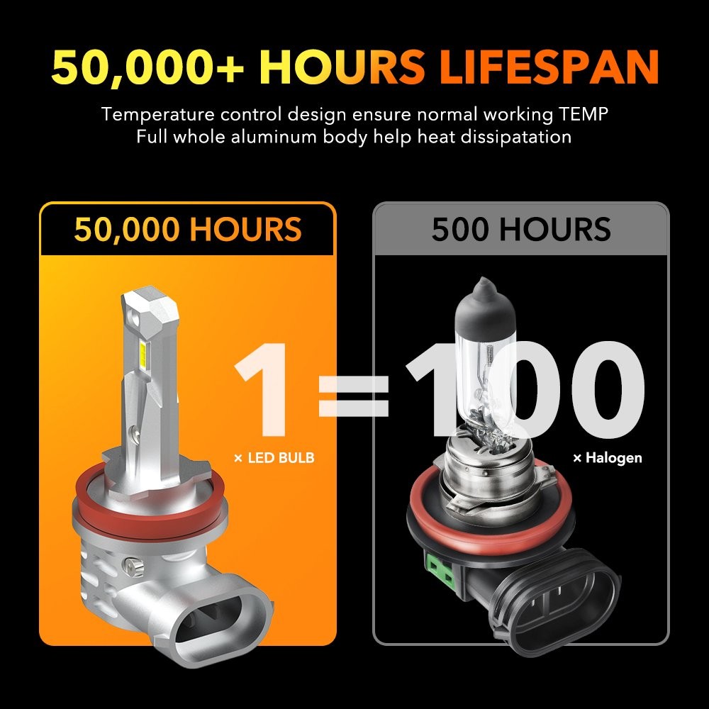 2/4/6X Combo2 H11 H8 LED Headlight Kit Super Bright Low Beam Bulb Canbus 6500K