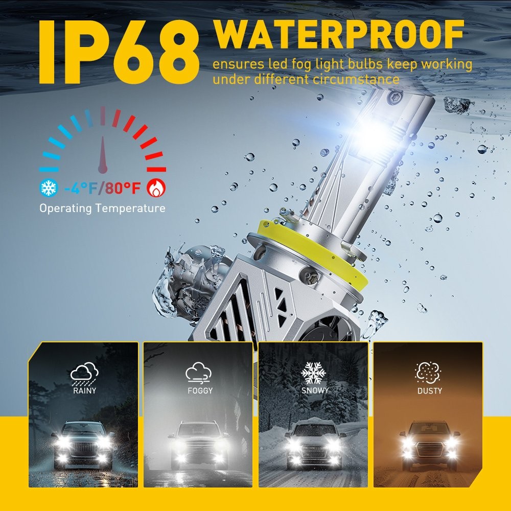 H11+H11 LED Headlight Kit High Low Beam Bulb Bright 6500K White 96000LM 4-20X