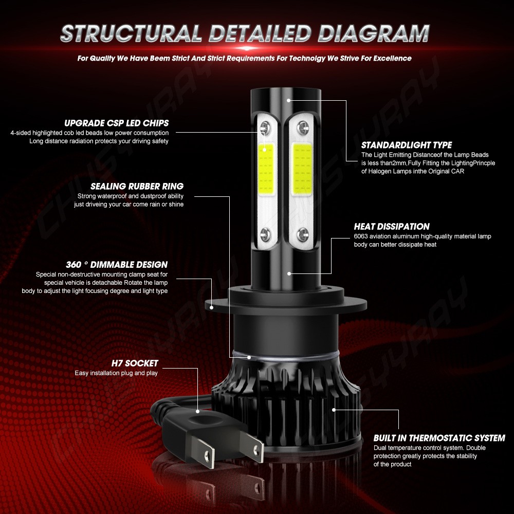 H7+H7+H11 Combo LED Headlight Bulb Hi/Lo Beam Fog Light 10000LM 6000K Lamp