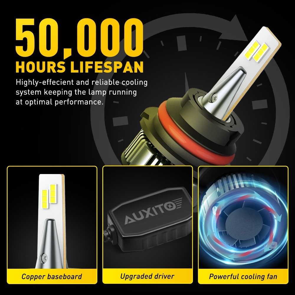 AUXITO 9007 LED Headlight Super Bright Bulbs 6500K White 16000LM HIGH / LOW BEAM